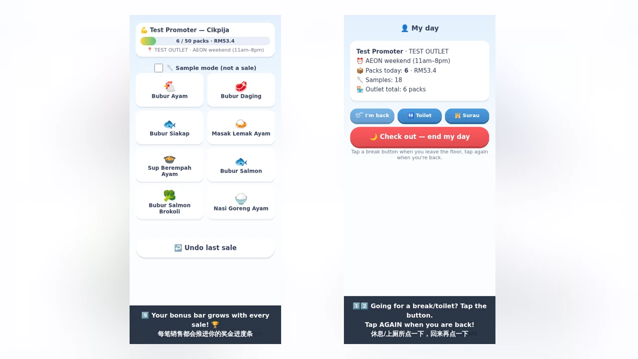 Promoter Hub workflow